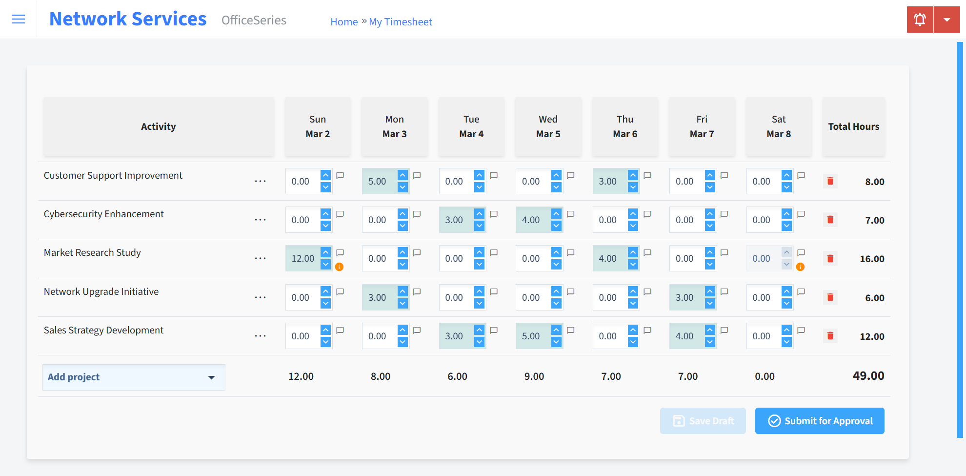 Network Services Timesheet Time Entry