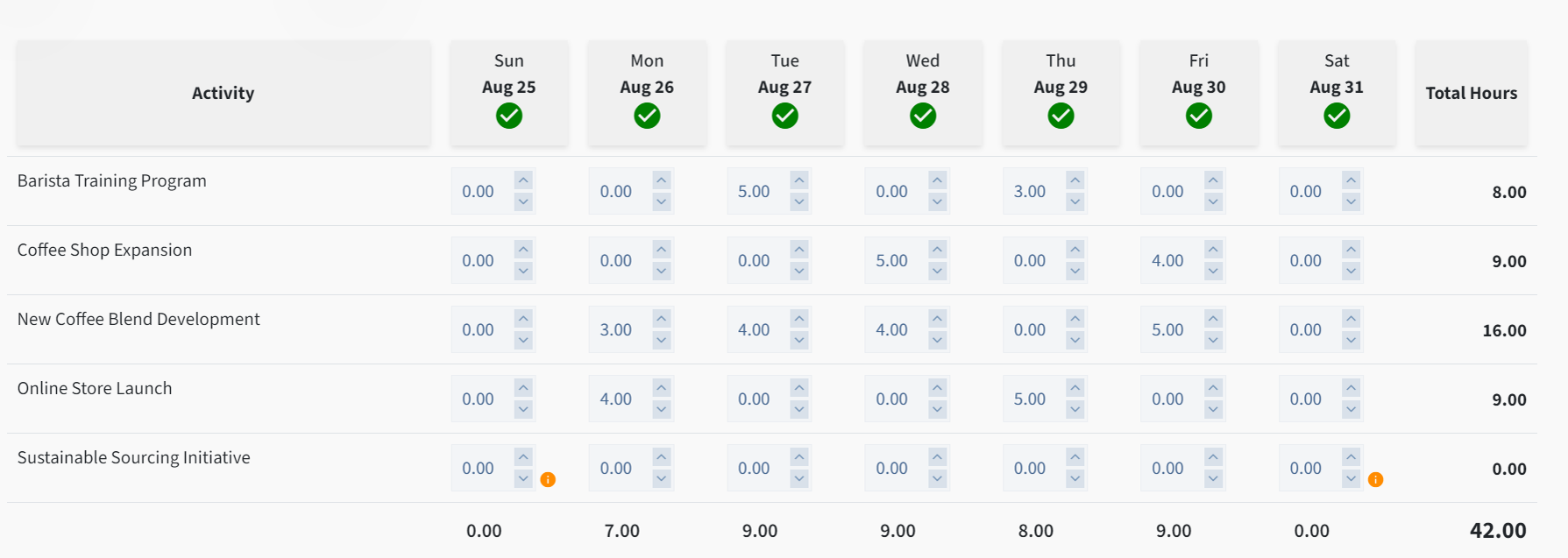 OfficeSeries timesheet approved status screen displayed on a device