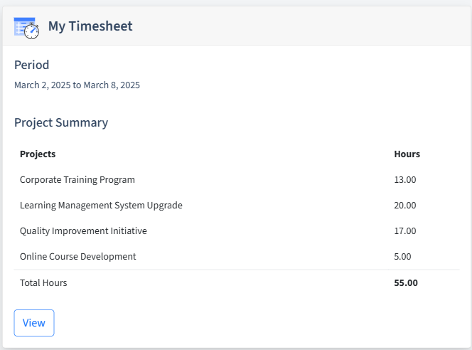 Online Education Timesheet Dashboard