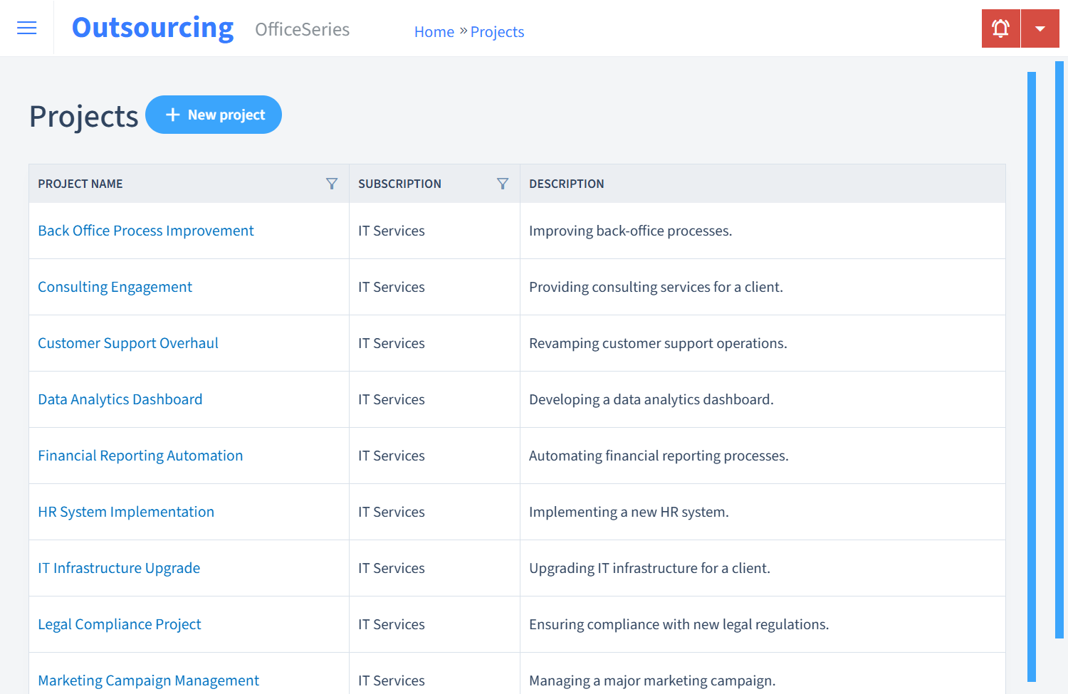 Outsourcing Timesheet Projects