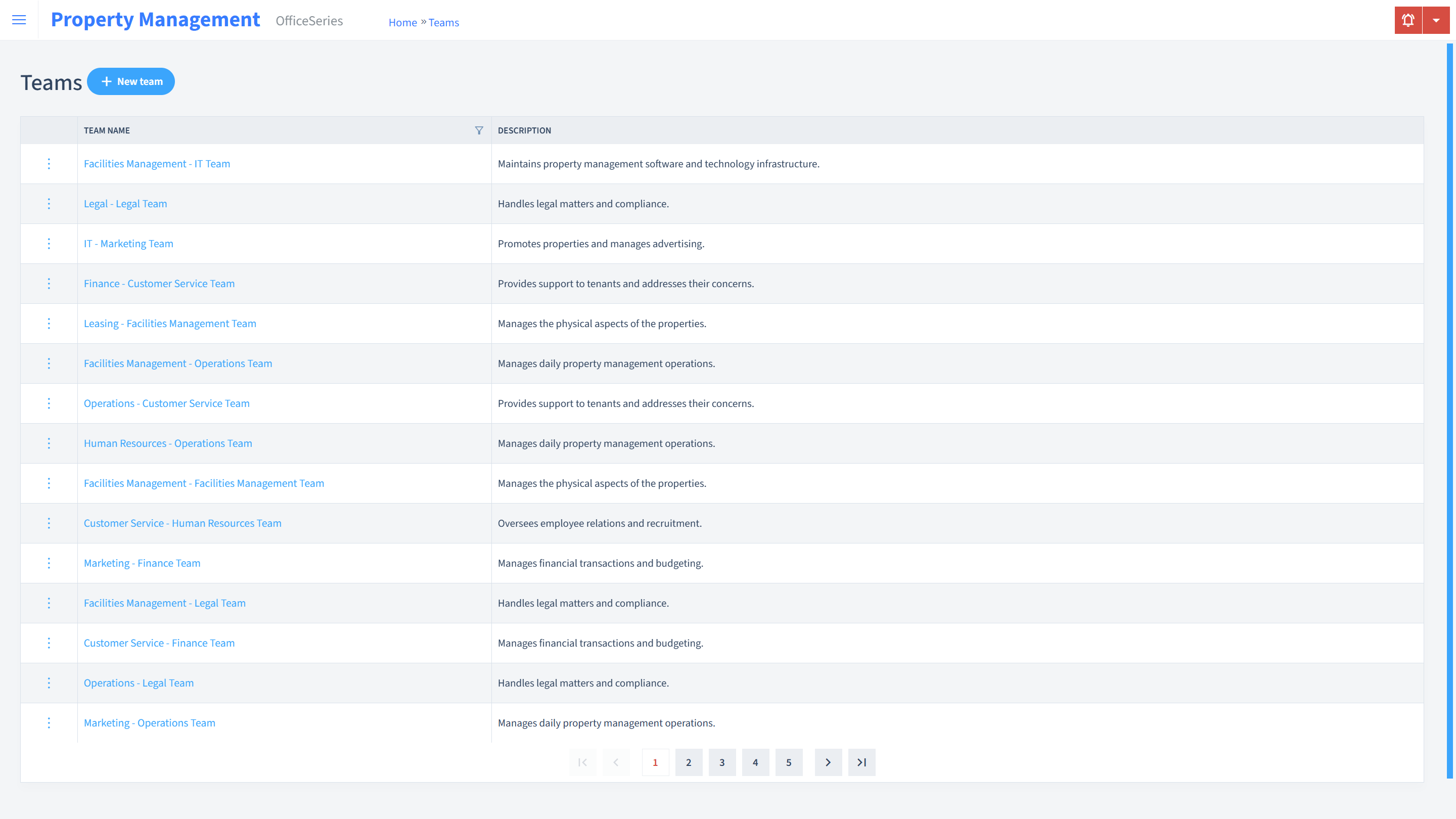 Property Management Timesheet Teams