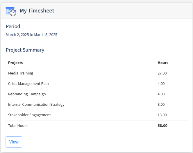 Public Relations Timesheet Dashboard