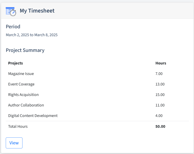 Publishing Timesheet Dashboard