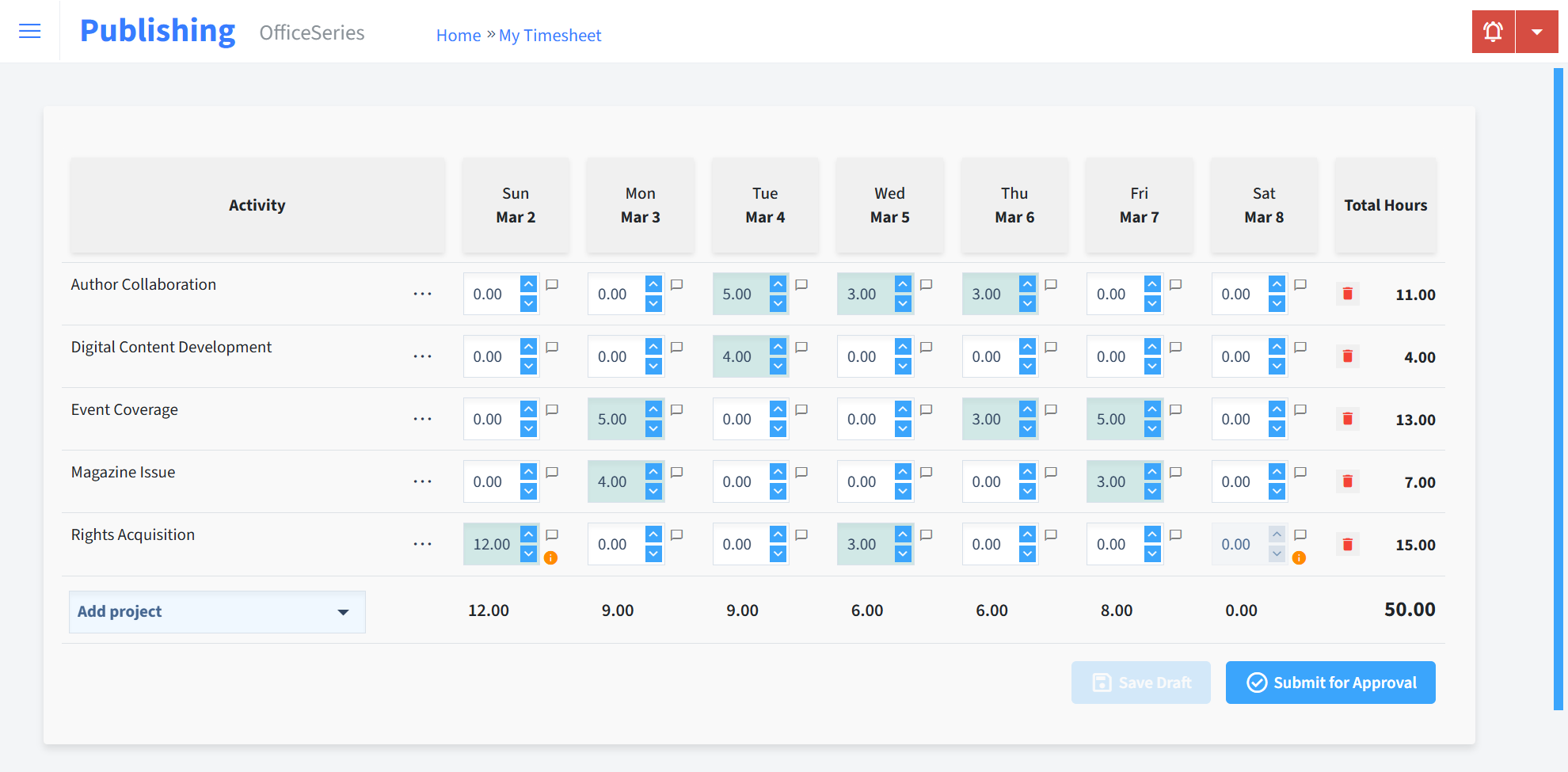 Publishing Timesheet Time Entry