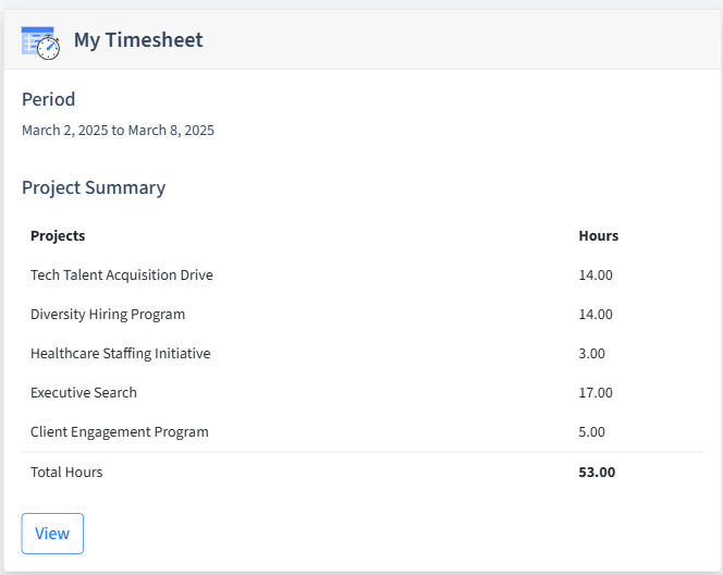 Recruitment Timesheet Dashboard