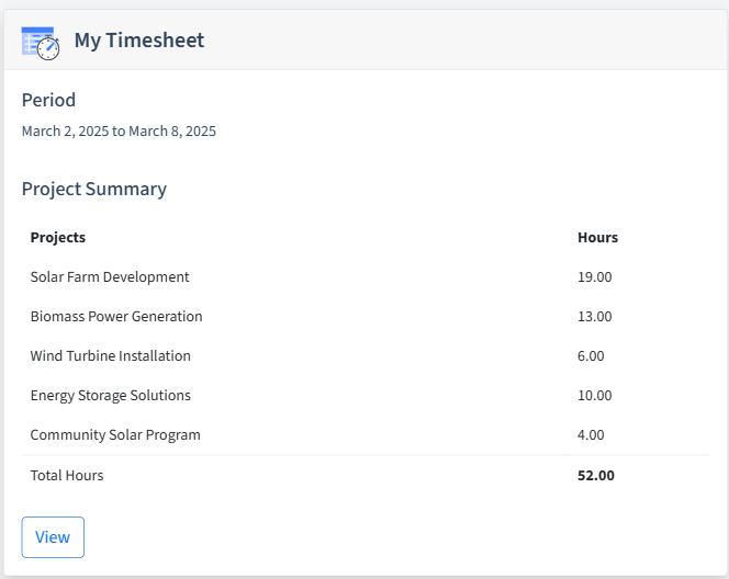 Renewable Energy Timesheet Dashboard