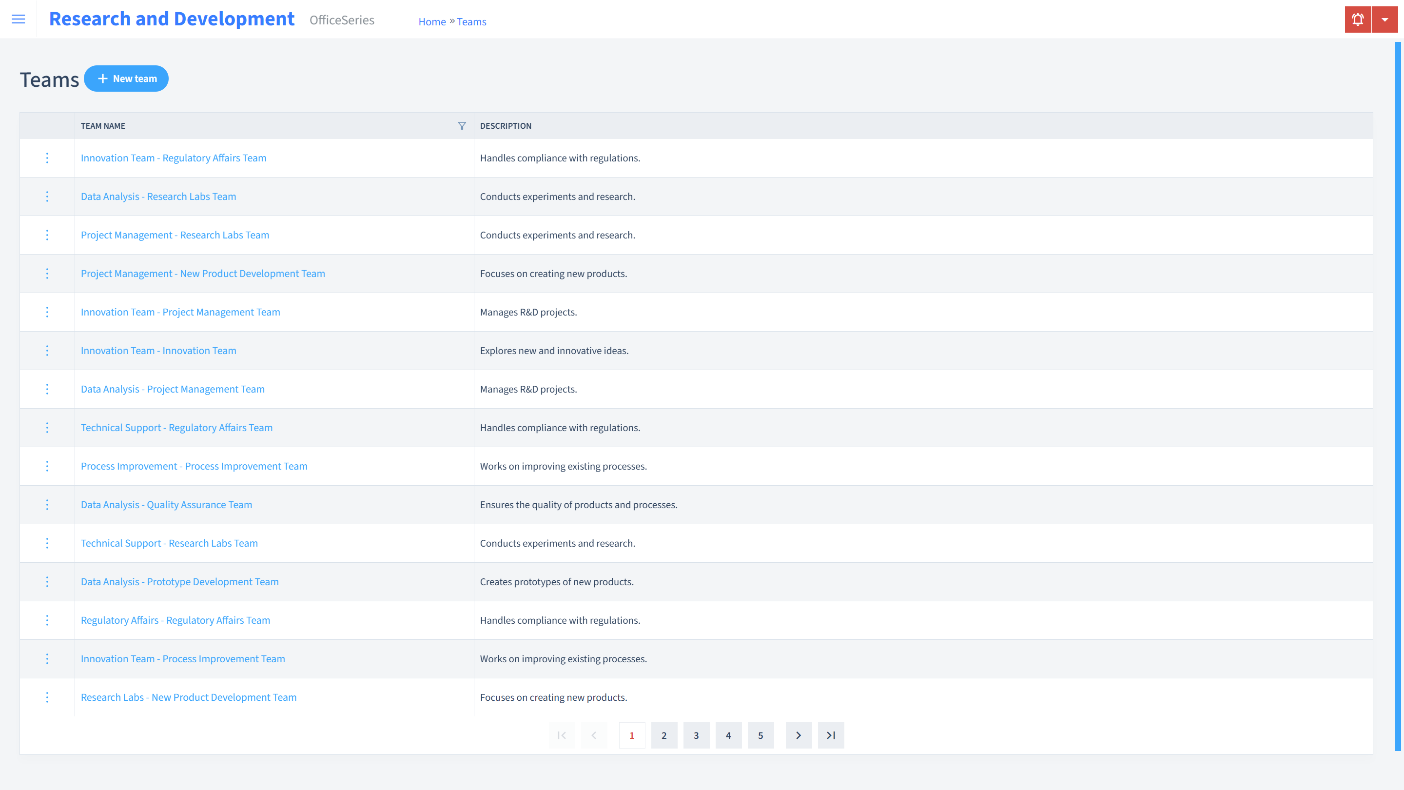 Research And Development Timesheet Teams