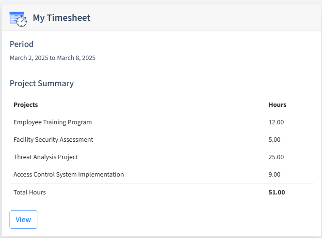 Security Services Timesheet Dashboard