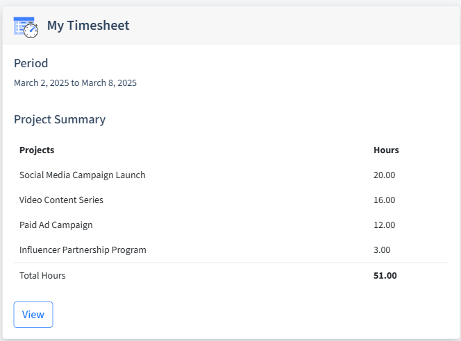 Social Media Management Timesheet Dashboard