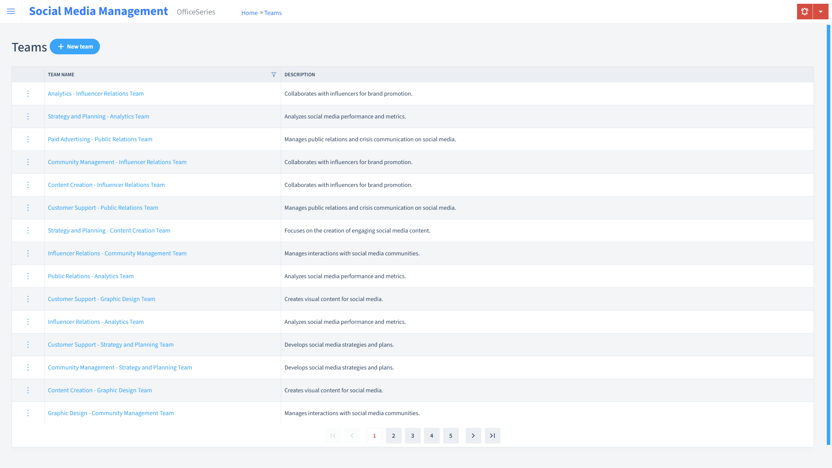 Social Media Management Timesheet Teams