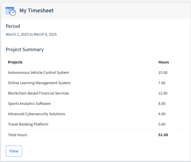 Software Engineering Timesheet Dashboard