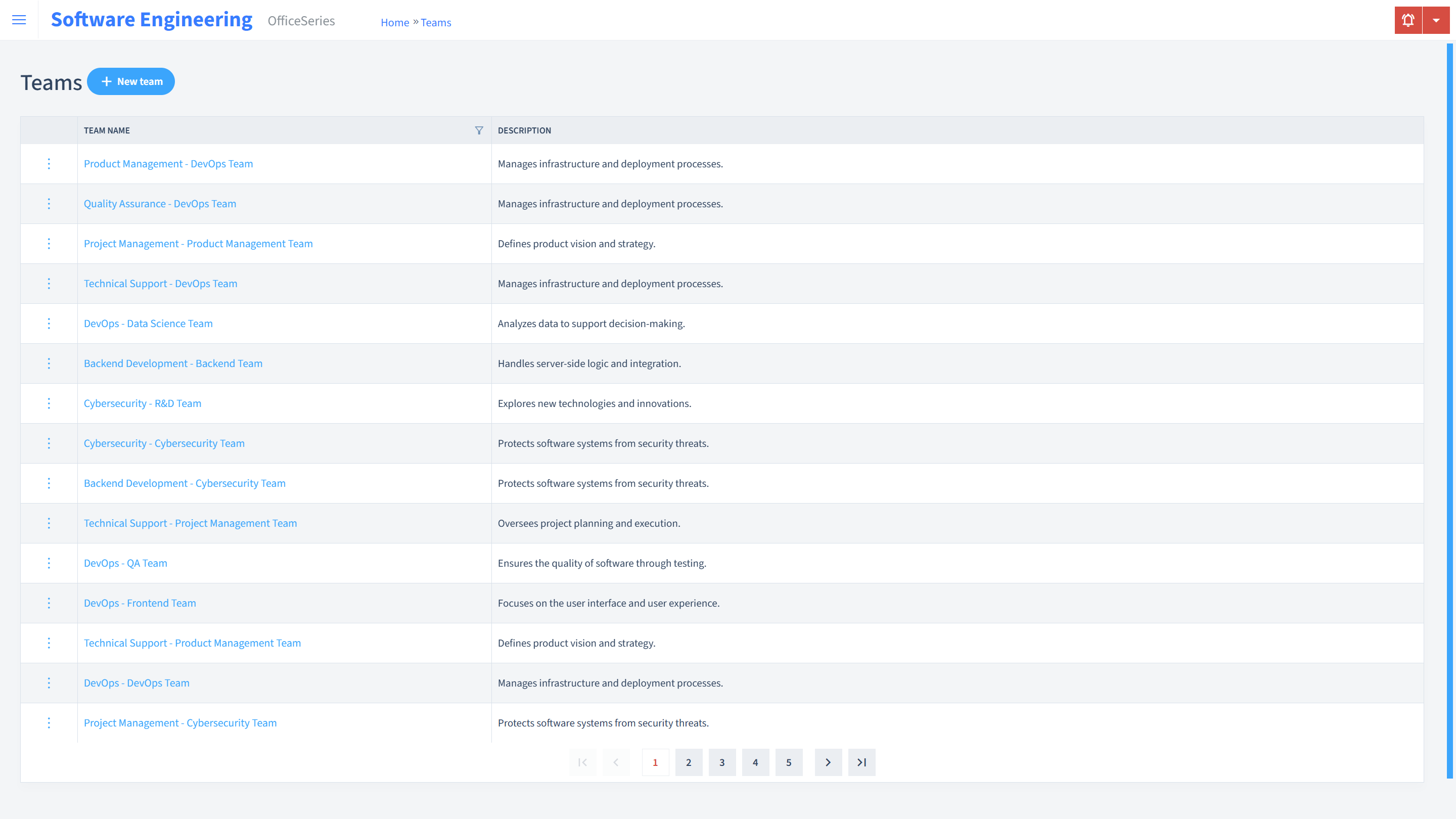 Software Engineering Timesheet Teams