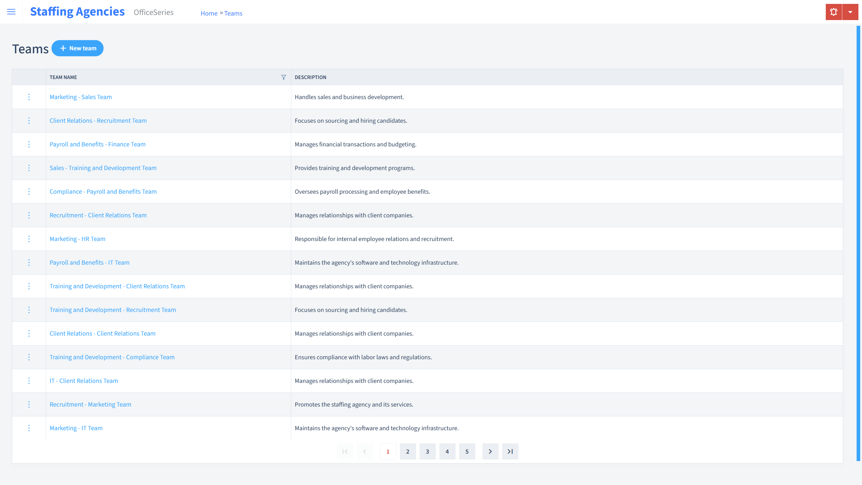 Staffing Agencies Timesheet Teams