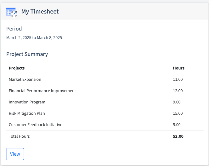 Strategic Planning Timesheet Dashboard