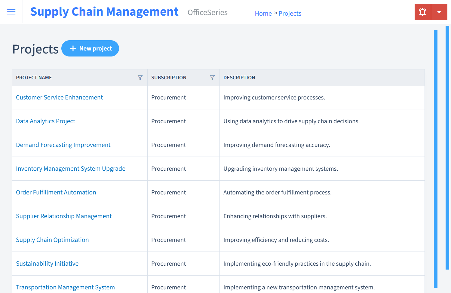 Supply Chain Management Timesheet Projects