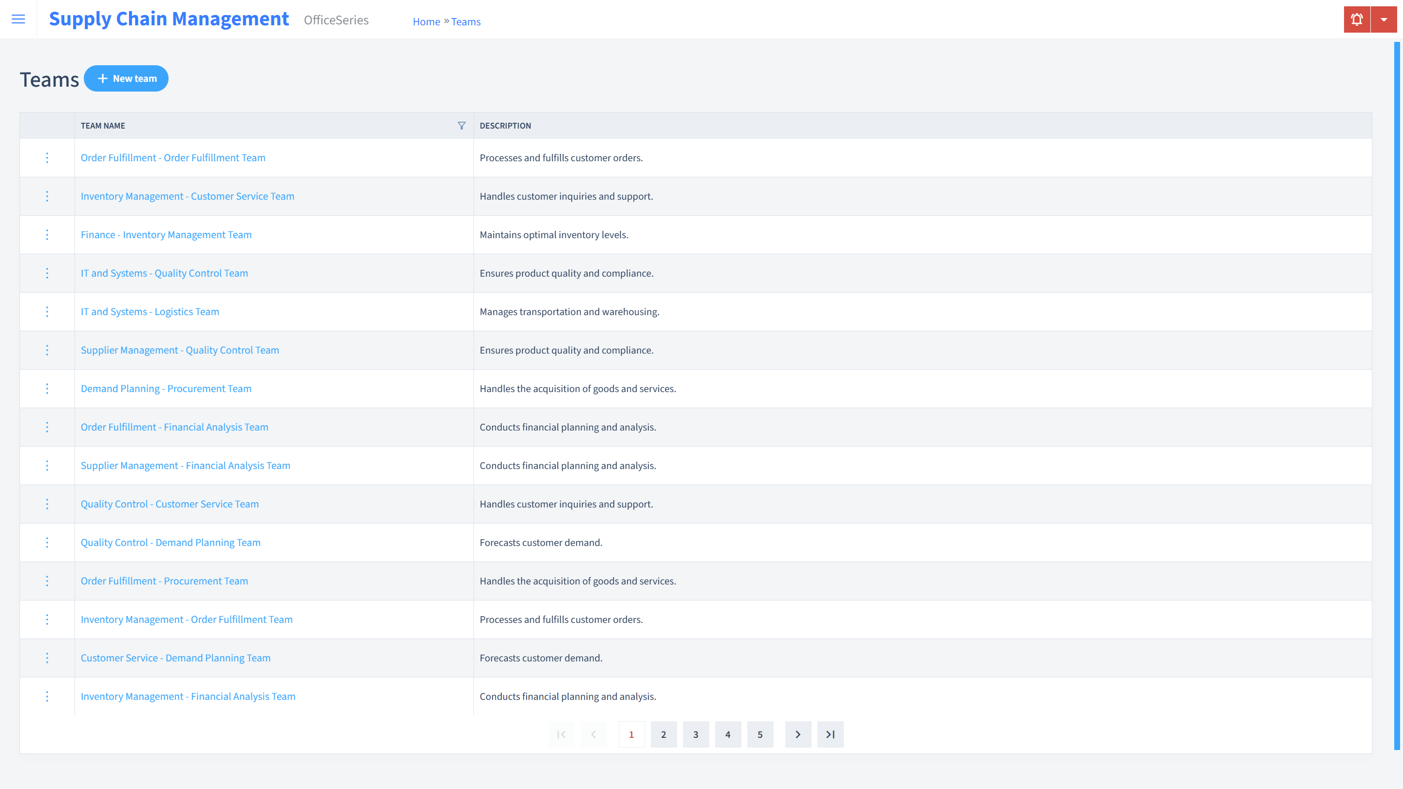 Supply Chain Management Timesheet Teams