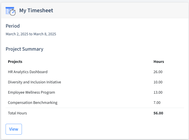 Talent Management Timesheet Dashboard