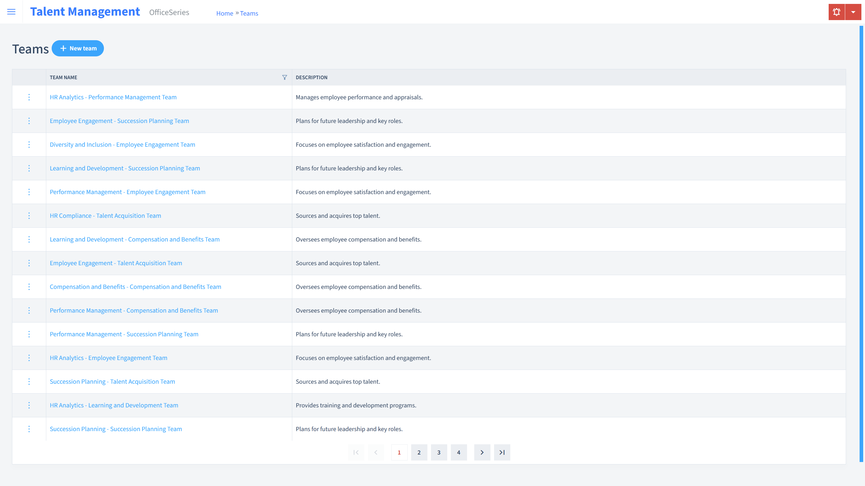 Talent Management Timesheet Teams