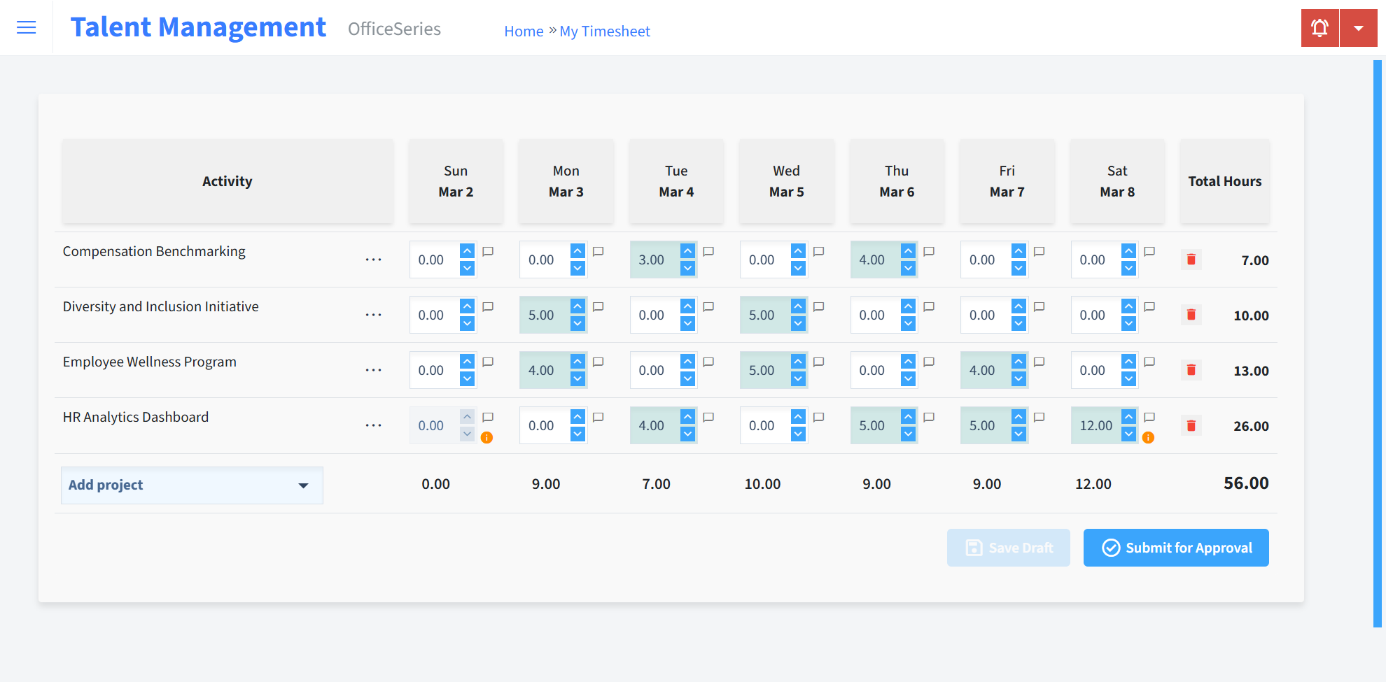 Talent Management Timesheet Time Entry