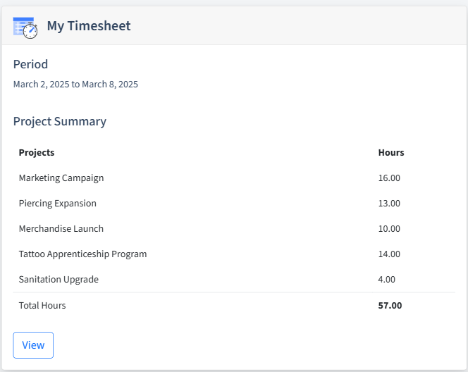 Tattoo Studios Timesheet Dashboard