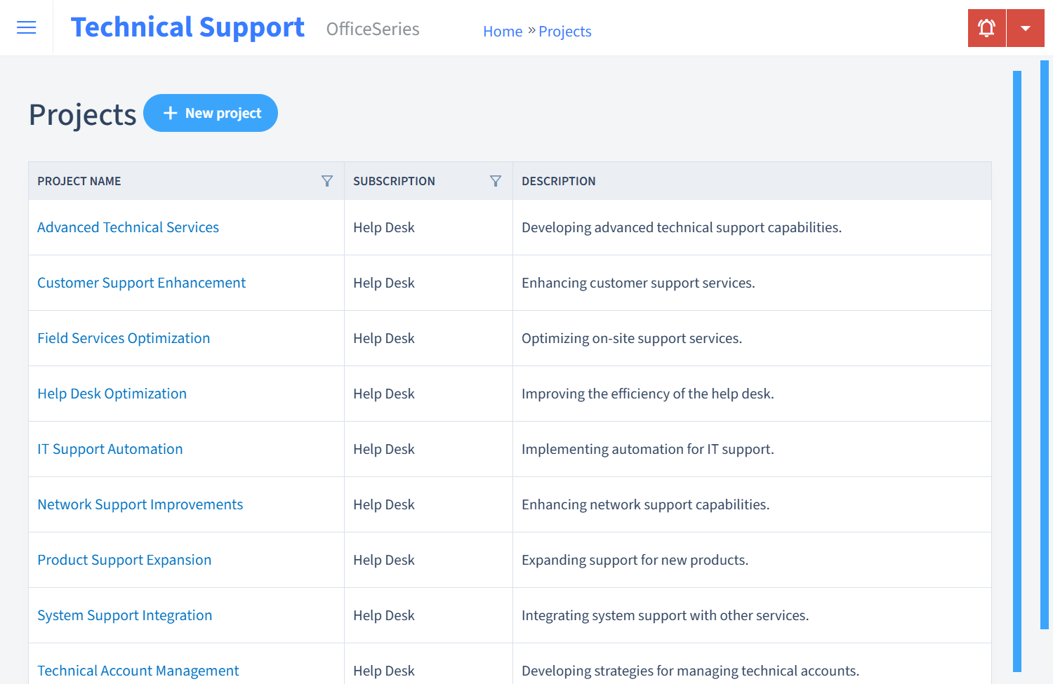 Technical Support Timesheet Projects