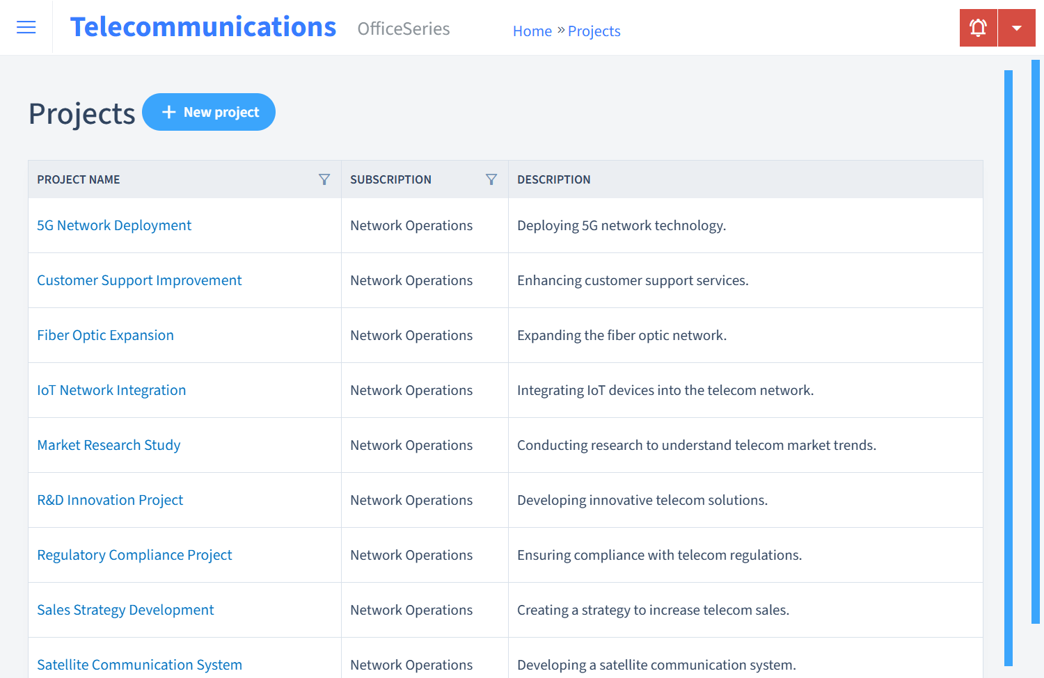 Telecommunications Timesheet Projects