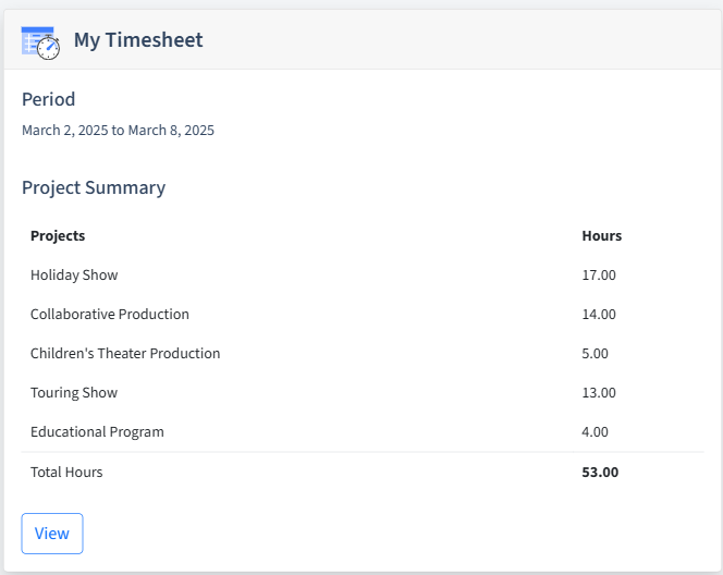 Theater Production Timesheet Dashboard