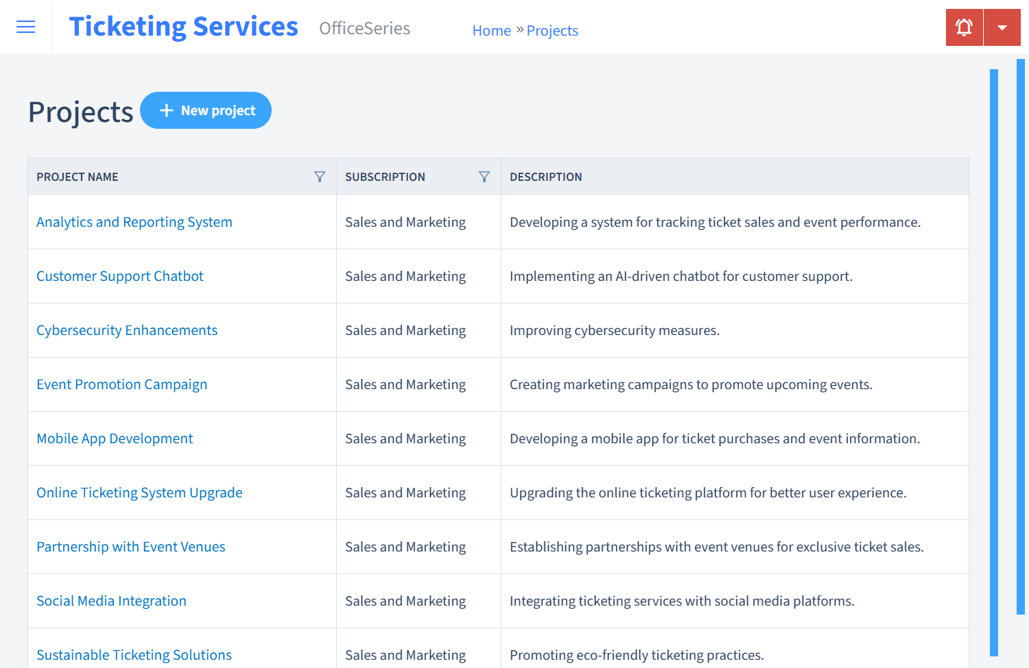 Ticketing Services Timesheet Projects