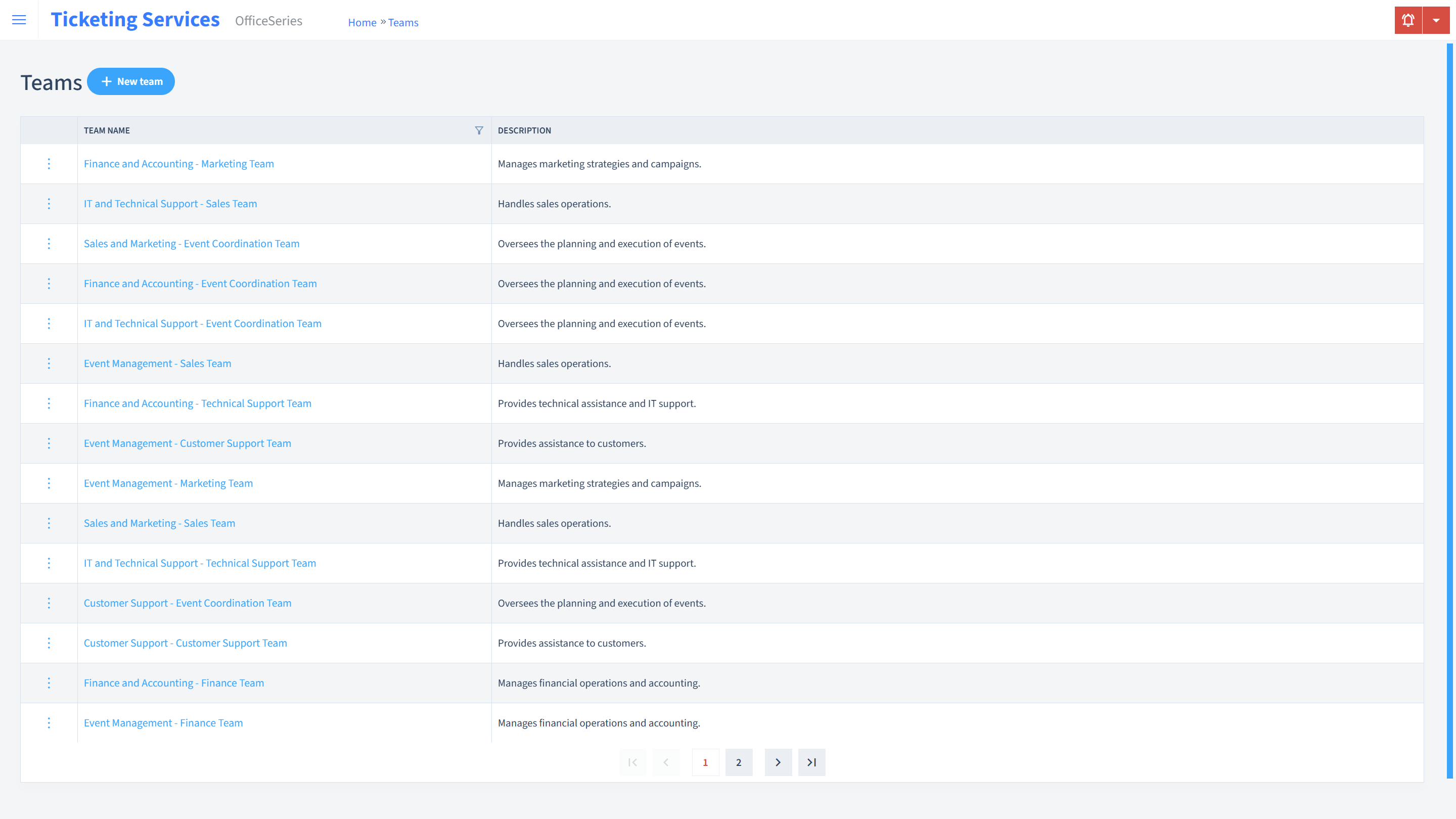 Ticketing Services Timesheet Teams