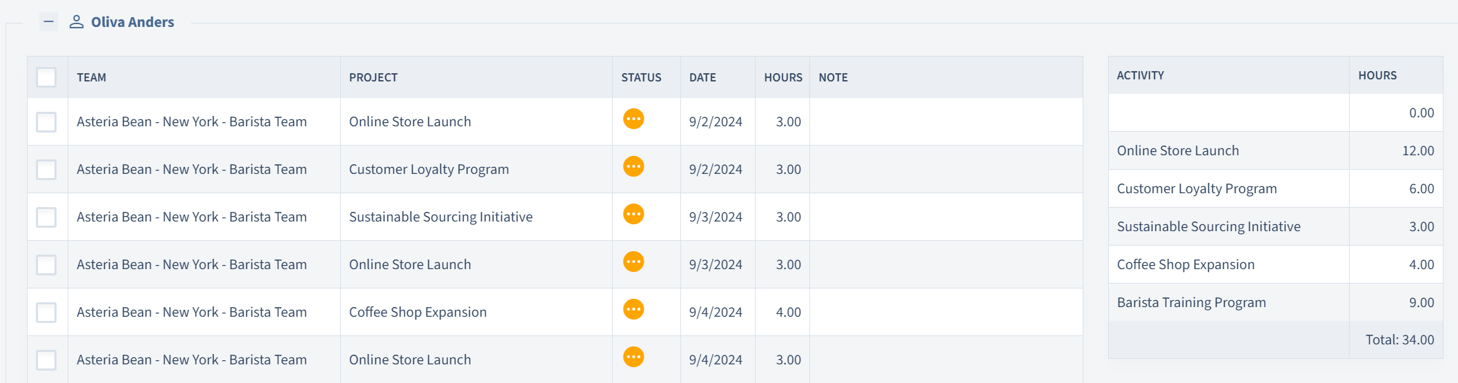 Employee timesheet approval process in OfficeSeries Timesheet software