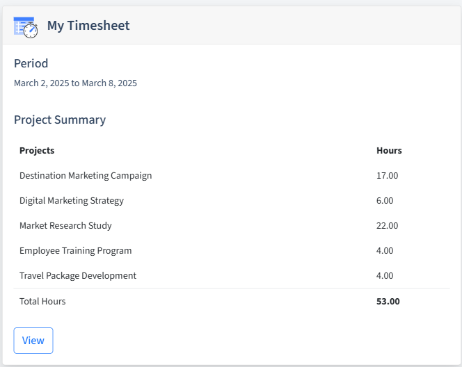 Tourism Management Timesheet Dashboard