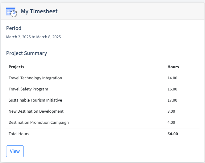 Tourism Timesheet Dashboard