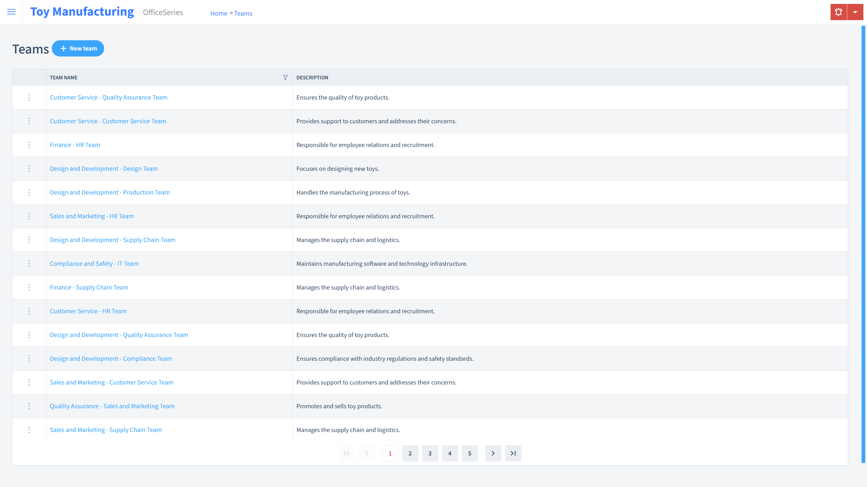 Toy Manufacturing Timesheet Teams