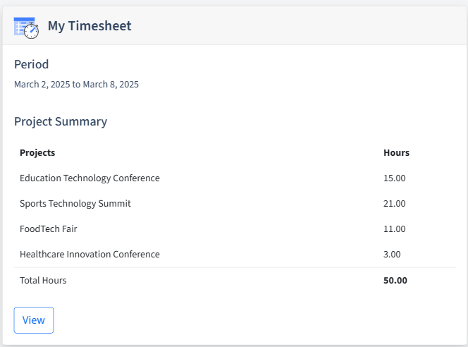 Trade Shows Timesheet Dashboard