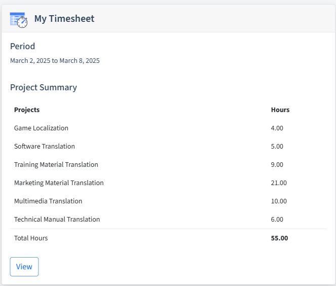 Translation And Localization Timesheet Dashboard