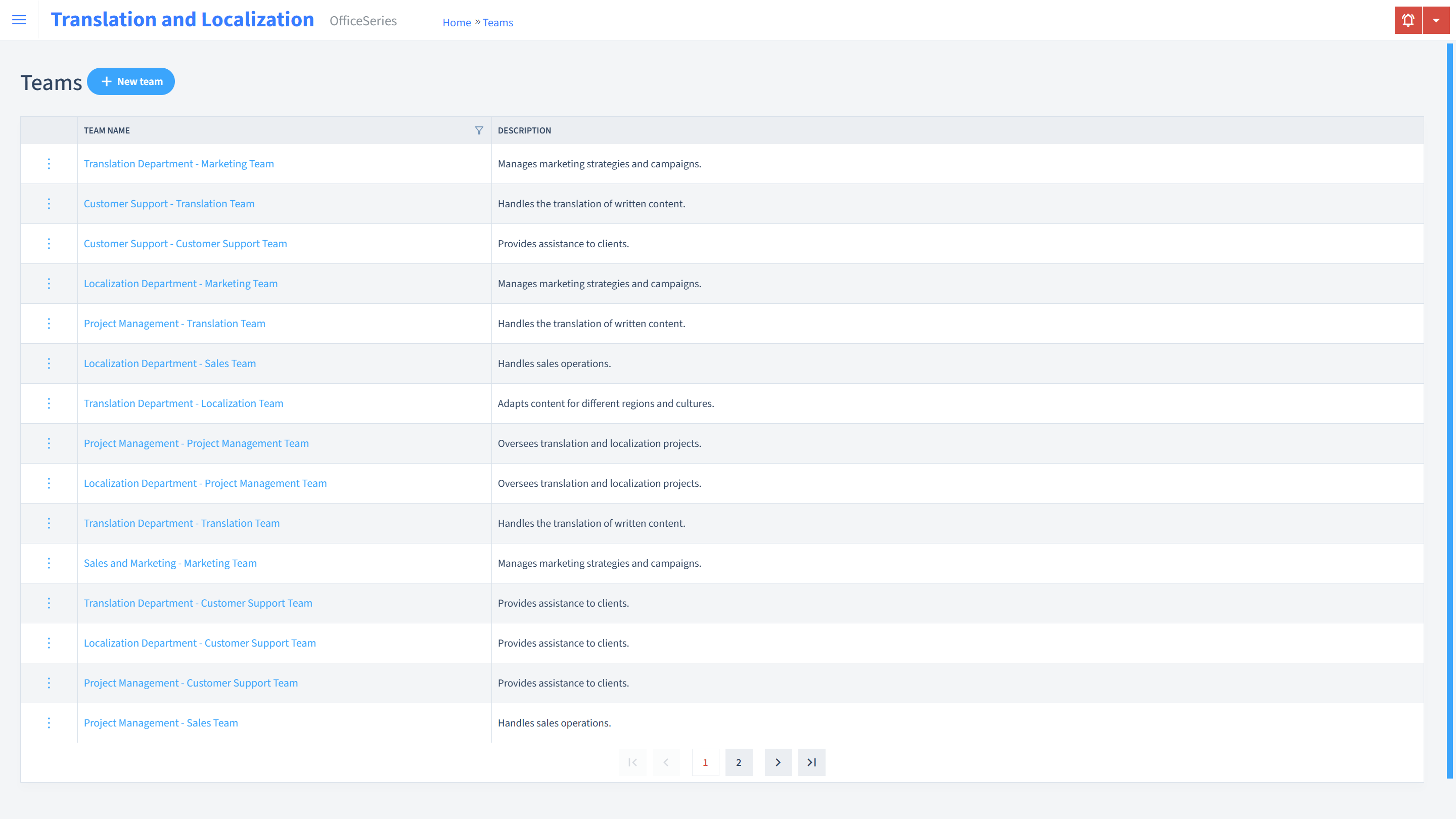 Translation And Localization Timesheet Teams