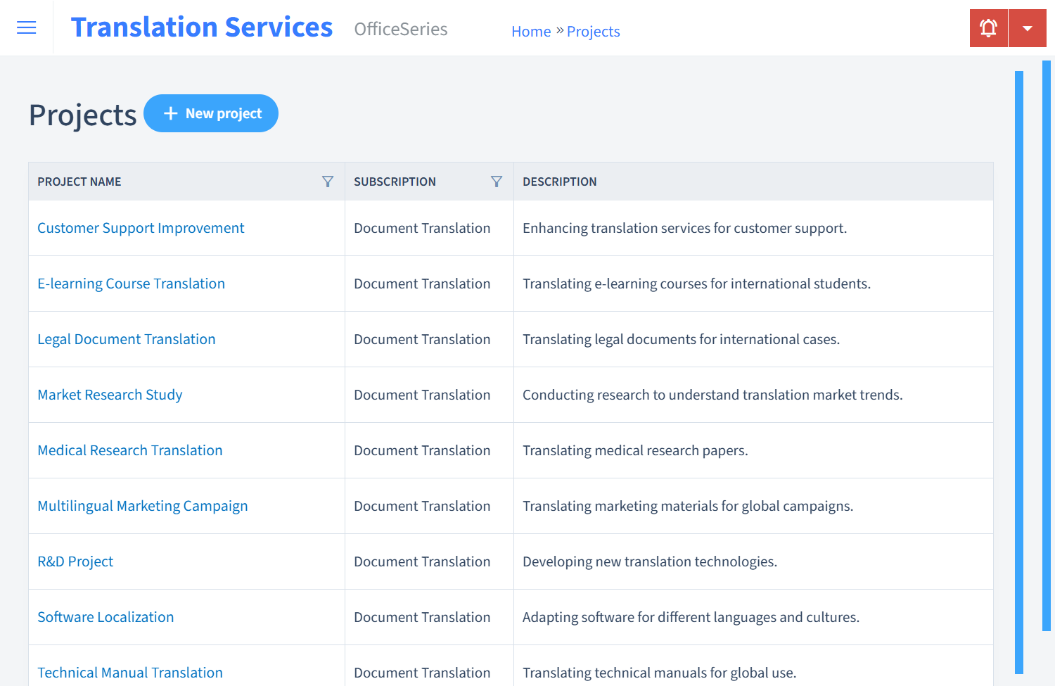 Translation Services Timesheet Projects