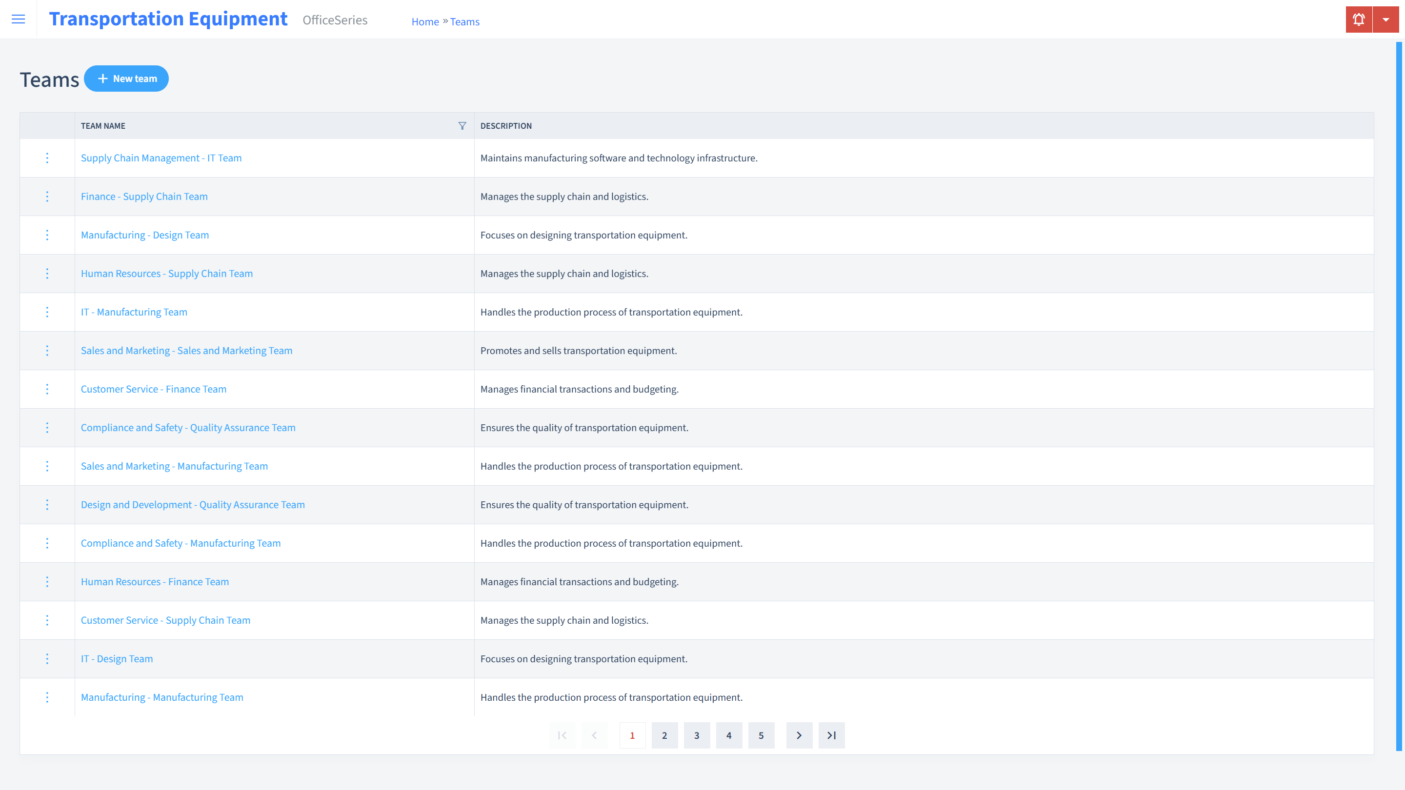 Transportation Equipment Timesheet Teams