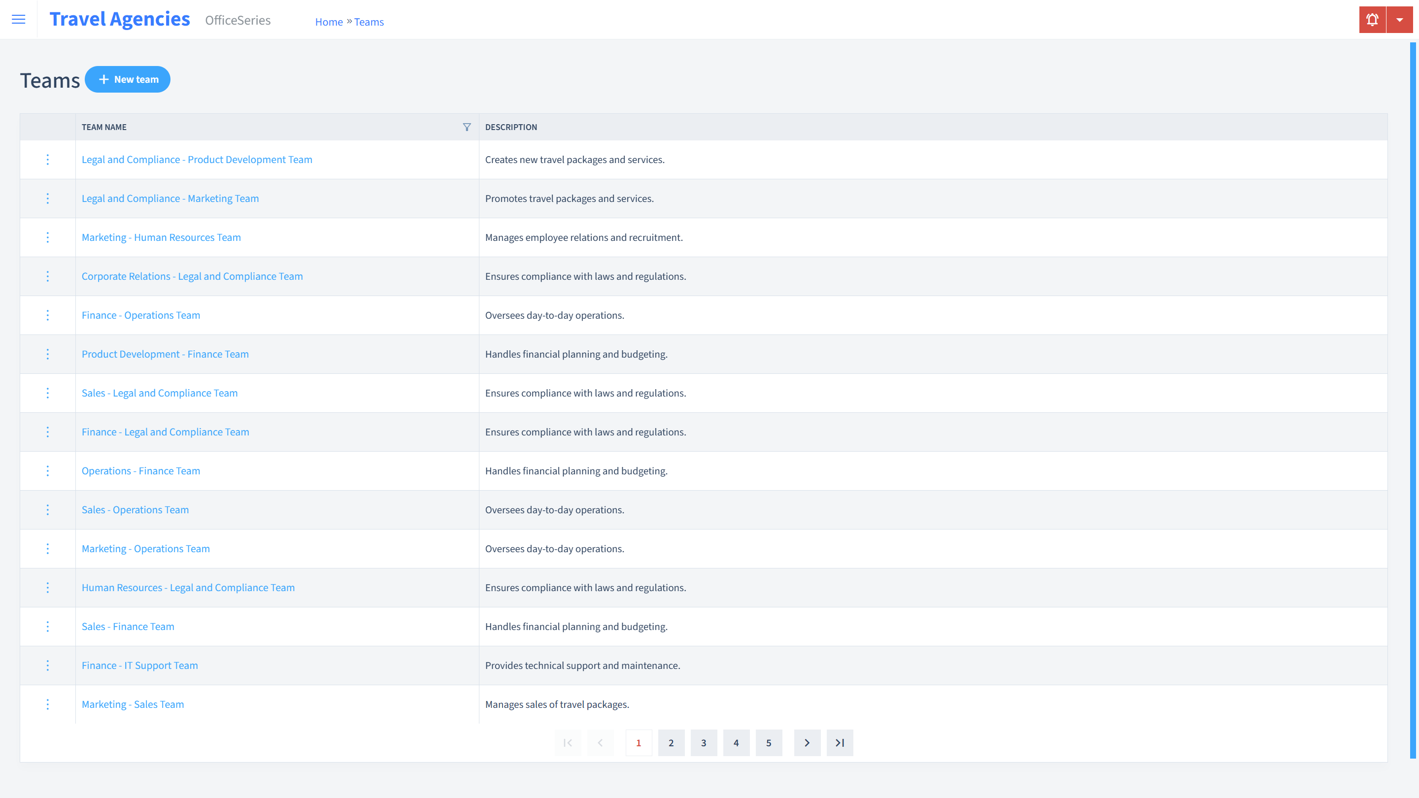 Travel Agencies Timesheet Teams