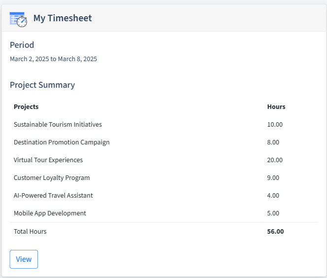 Travel And Leisure Timesheet Dashboard