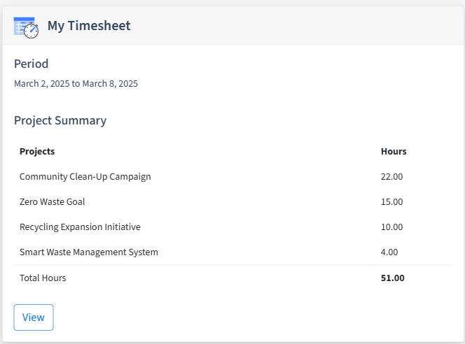 Waste Management Timesheet Dashboard