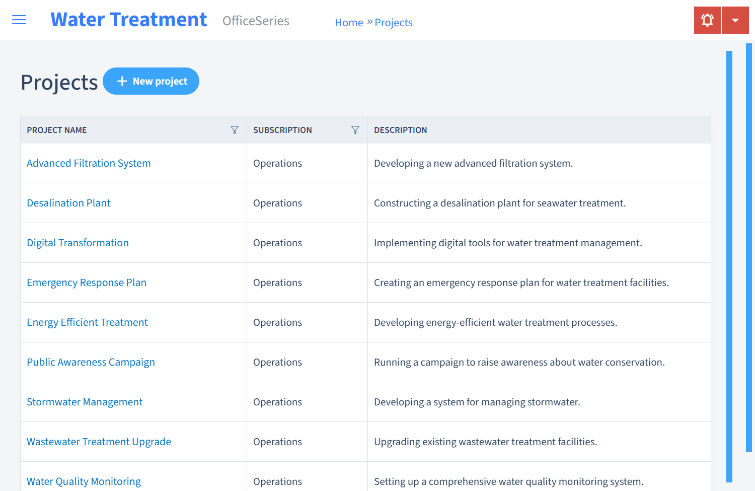 Water Treatment Timesheet Projects