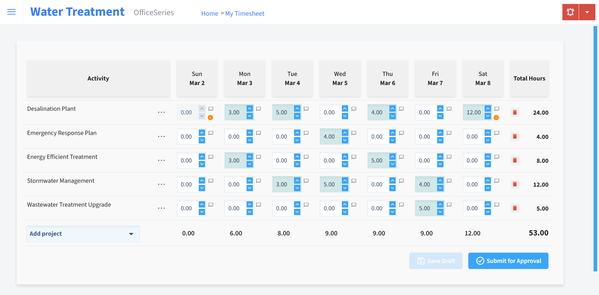 Water Treatment Timesheet Time Entry