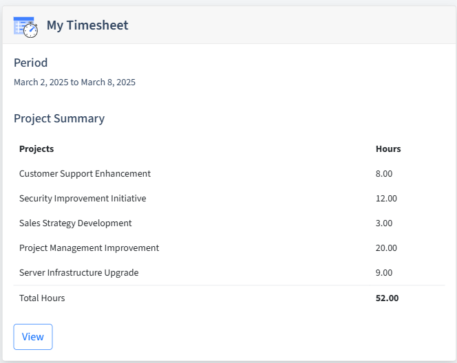 Web Hosting Timesheet Dashboard