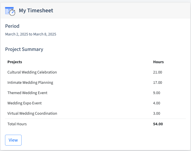 Wedding Planning Timesheet Dashboard