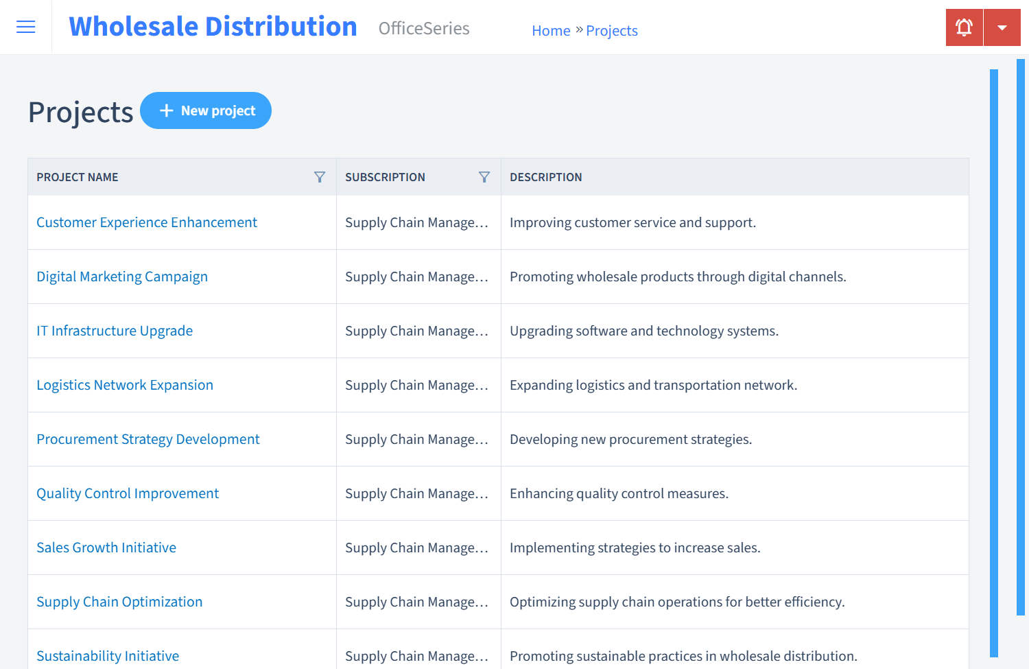 Wholesale Distribution Timesheet Projects