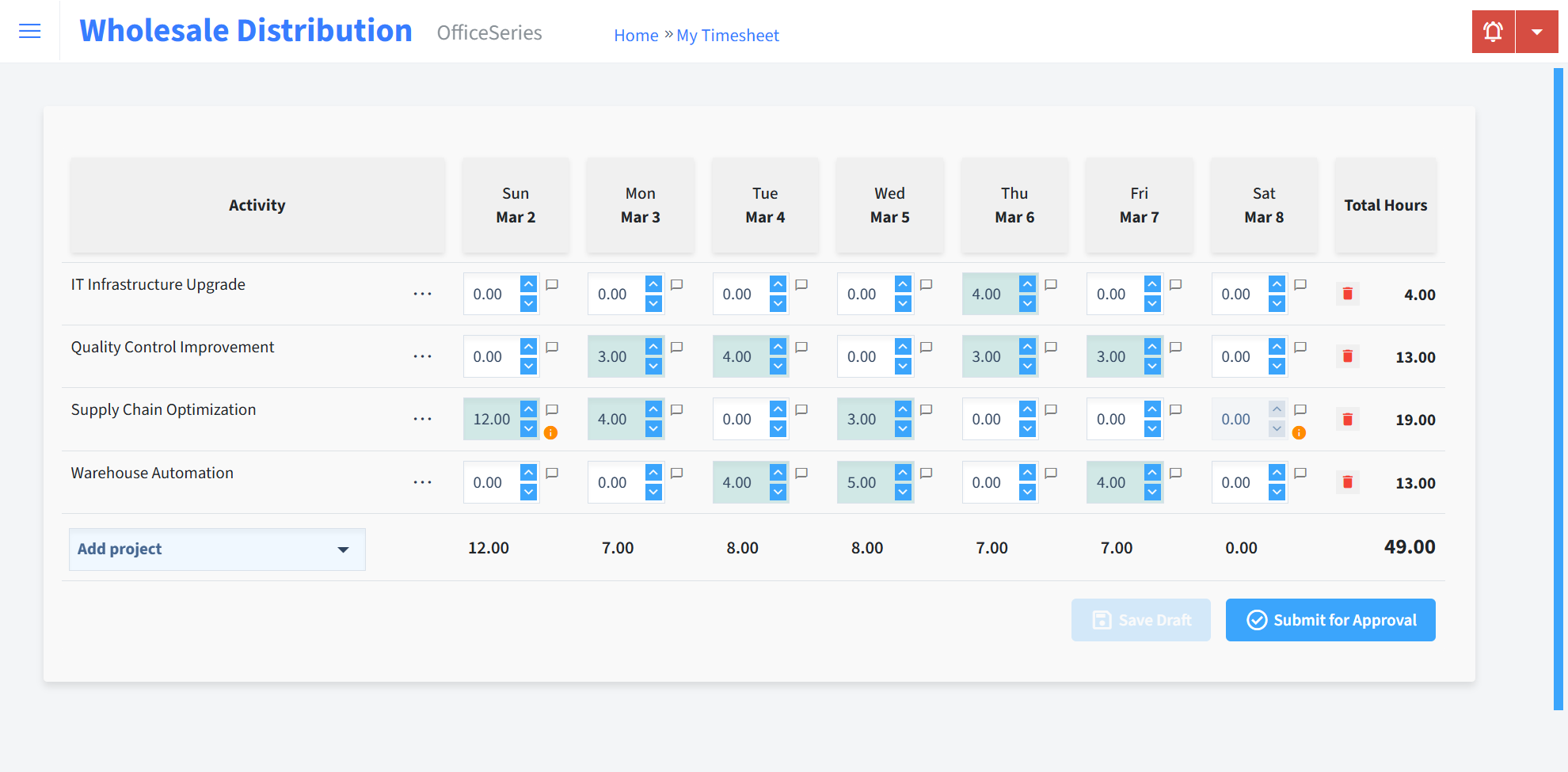 Wholesale Distribution Timesheet Time Entry