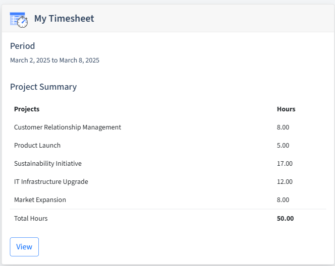 Wholesale Timesheet Dashboard