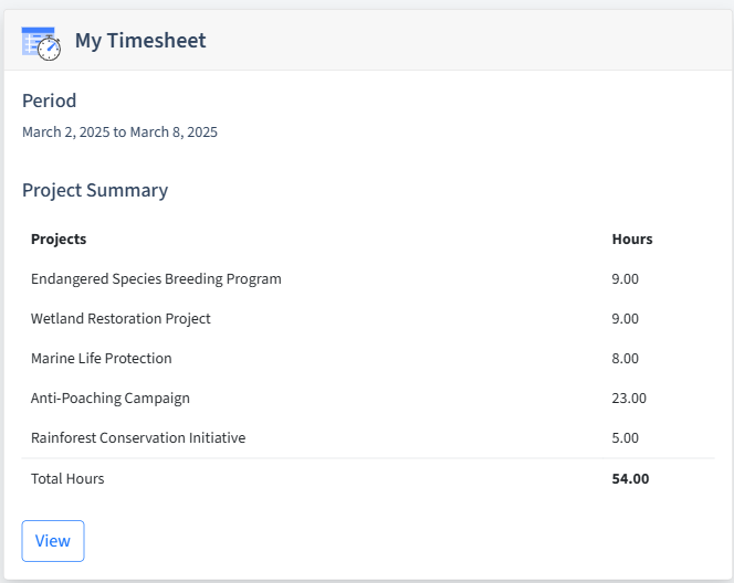 Wildlife Conservation Timesheet Dashboard