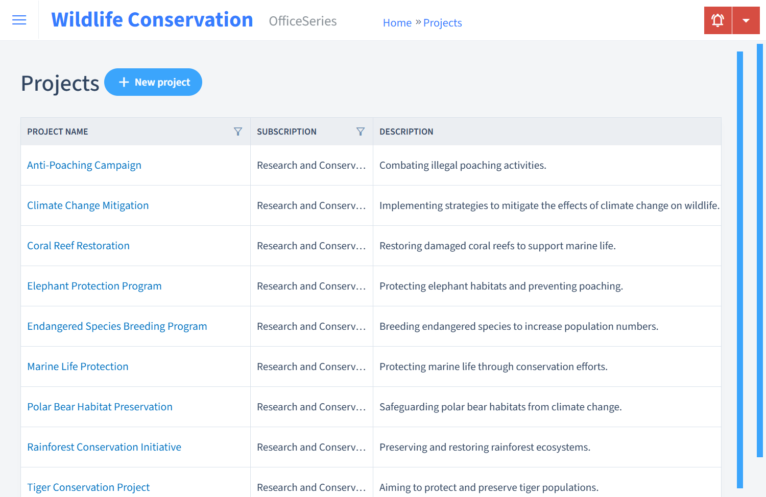 Wildlife Conservation Timesheet Projects